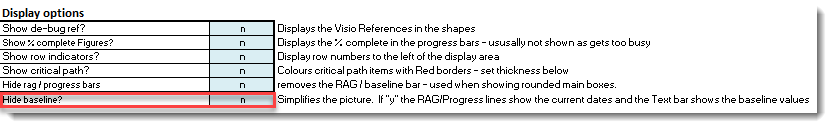 Setting to allow baseline to display in SummaryPro